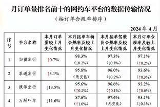 世体：皇马对签回久保建英很感兴趣，但球员暂不考虑回归