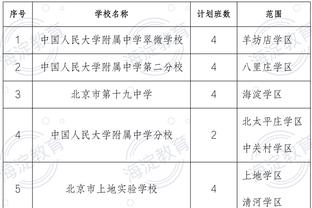 “让你过个好春节”？国足在春节前出局，中国男篮在春节后输日本