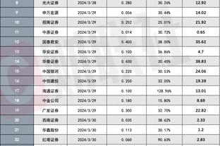 无处不在！纽卡官方晒托纳利英超首秀全场触球图